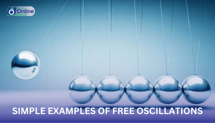 Lesson 01: Simple Examples of Free Oscillations